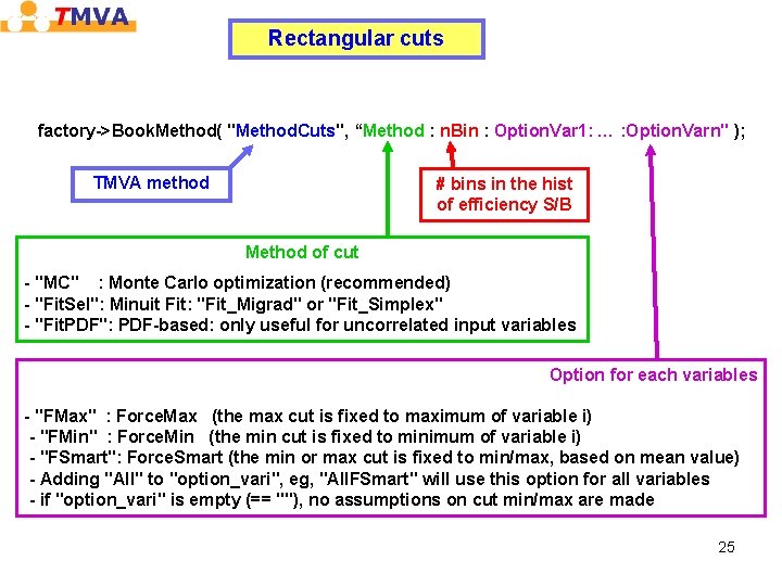 Rectangular cuts factory->Book. Method( "Method. Cuts", “Method : n. Bin : Option. Var 1: Rectangular cuts factory->Book. Method( "Method. Cuts", “Method : n. Bin : Option. Var 1: