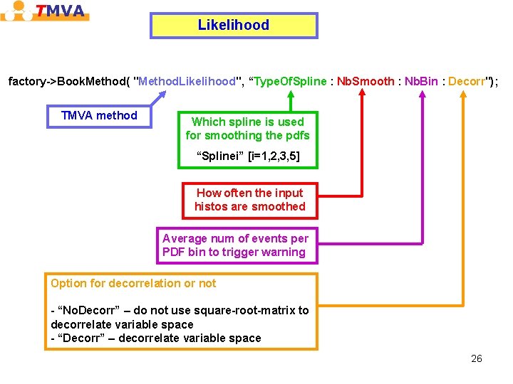 Likelihood factory->Book. Method( "Method. Likelihood", “Type. Of. Spline : Nb. Smooth : Nb. Bin Likelihood factory->Book. Method( "Method. Likelihood", “Type. Of. Spline : Nb. Smooth : Nb. Bin