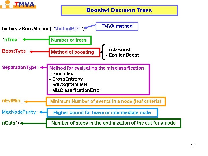 Boosted Decision Trees factory->Book. Method( "Method. BDT", “n. Tree : Number or trees Boost. Boosted Decision Trees factory->Book. Method( "Method. BDT", “n. Tree : Number or trees Boost.