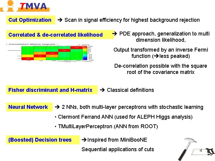 Cut Optimization Scan in signal efficiency for highest background rejection Correlated & de-correlated likelihood Cut Optimization Scan in signal efficiency for highest background rejection Correlated & de-correlated likelihood