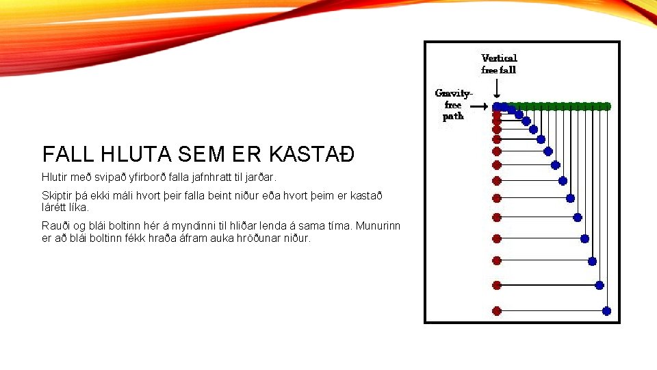 FALL HLUTA SEM ER KASTAÐ Hlutir með svipað yfirborð falla jafnhratt til jarðar. Skiptir