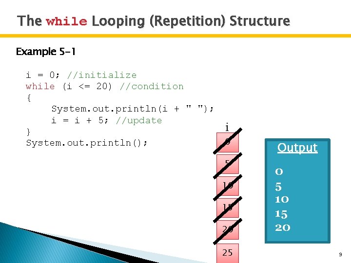 The while Looping (Repetition) Structure Example 5 -1 i = 0; //initialize while (i