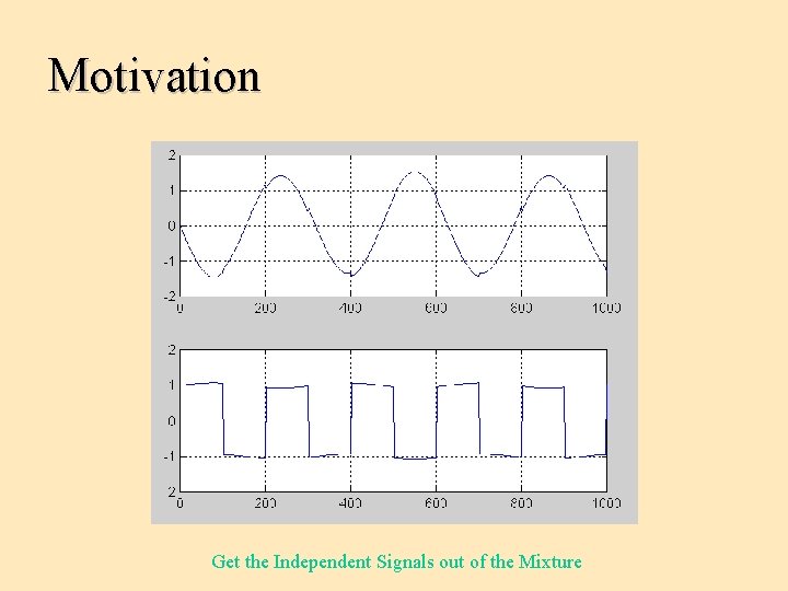 Motivation Get the Independent Signals out of the Mixture 