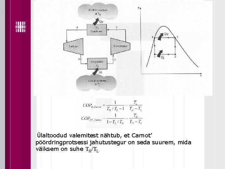 . Ülaltoodud valemitest nähtub, et Carnot’ pöördringprotsessi jahutustegur on seda suurem, mida väiksem on