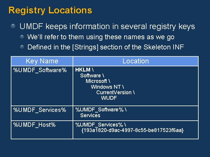 Registry Locations UMDF keeps information in several registry keys We’ll refer to them using