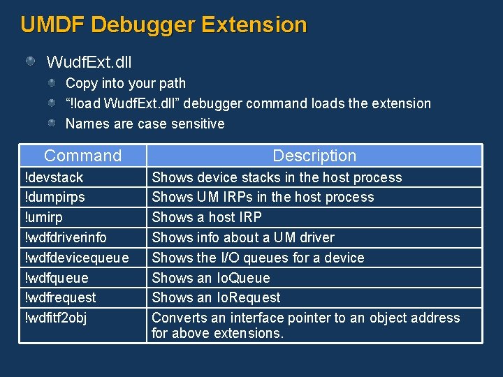 UMDF Debugger Extension Wudf. Ext. dll Copy into your path “!load Wudf. Ext. dll”