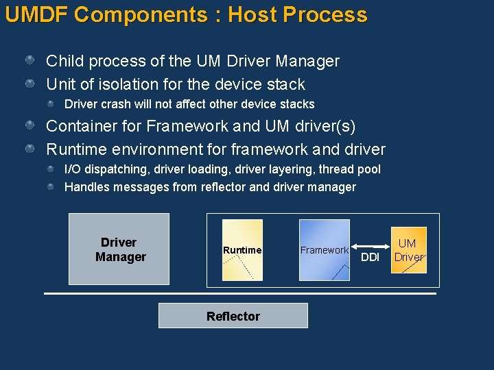 UMDF Components : Host Process Child process of the UM Driver Manager Unit of