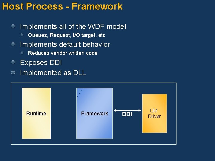 Host Process - Framework Implements all of the WDF model Queues, Request, I/O target,