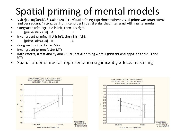 Spatial priming of mental models • • Valerjev, Bajšanski, & Gulan (2013) – visual