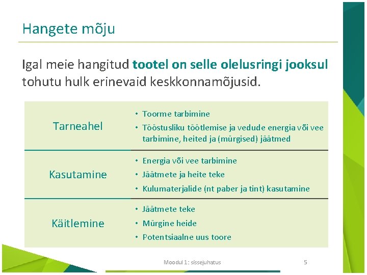 Hangete mõju Igal meie hangitud tootel on selle olelusringi jooksul tohutu hulk erinevaid keskkonnamõjusid.