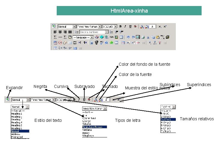 Html. Area-xinha Color del fondo de la fuente Color de la fuente Expandir Negrita