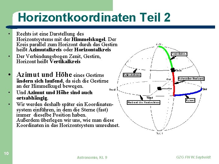 Horizontkoordinaten Teil 2 • • Rechts ist eine Darstellung des Horizontsystems mit der Himmelskugel.