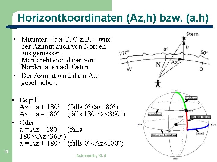Horizontkoordinaten (Az, h) bzw. (a, h) • Mitunter – bei Cd. C z. B.