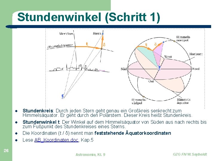 Stundenwinkel (Schritt 1) 26 Stundenkreis: Durch jeden Stern geht genau ein Großkreis senkrecht zum