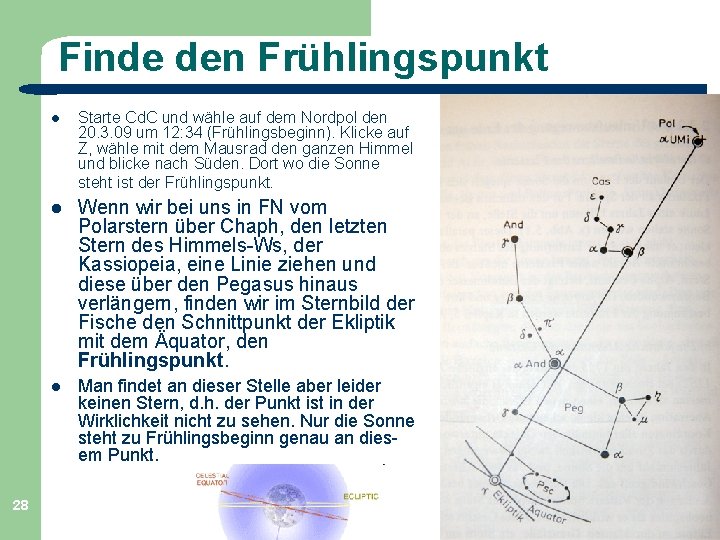 Finde den Frühlingspunkt 28 Starte Cd. C und wähle auf dem Nordpol den 20.