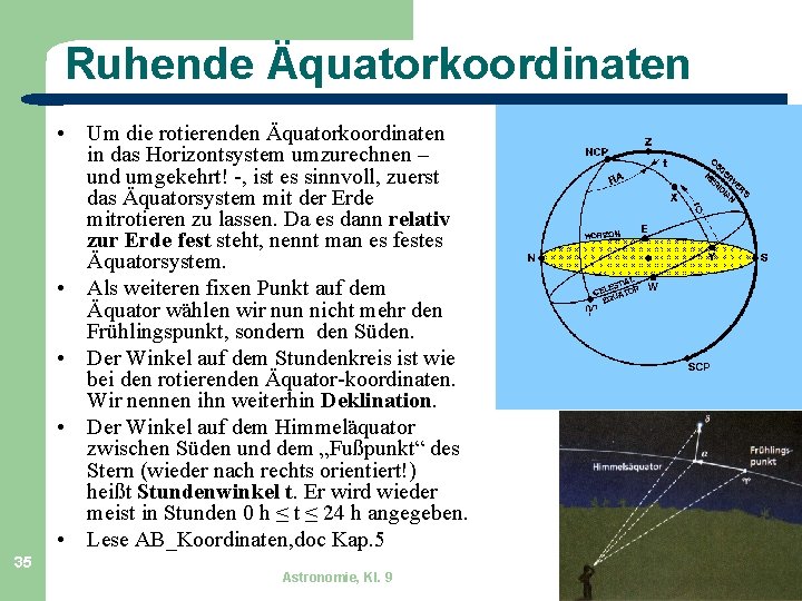 Ruhende Äquatorkoordinaten • Um die rotierenden Äquatorkoordinaten in das Horizontsystem umzurechnen – und umgekehrt!