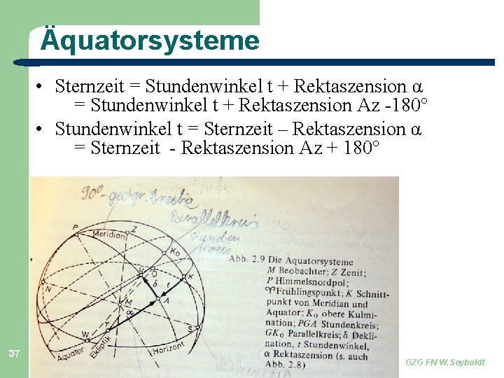 Äquatorsysteme • Sternzeit = Stundenwinkel t + Rektaszension α = Stundenwinkel t + Rektaszension