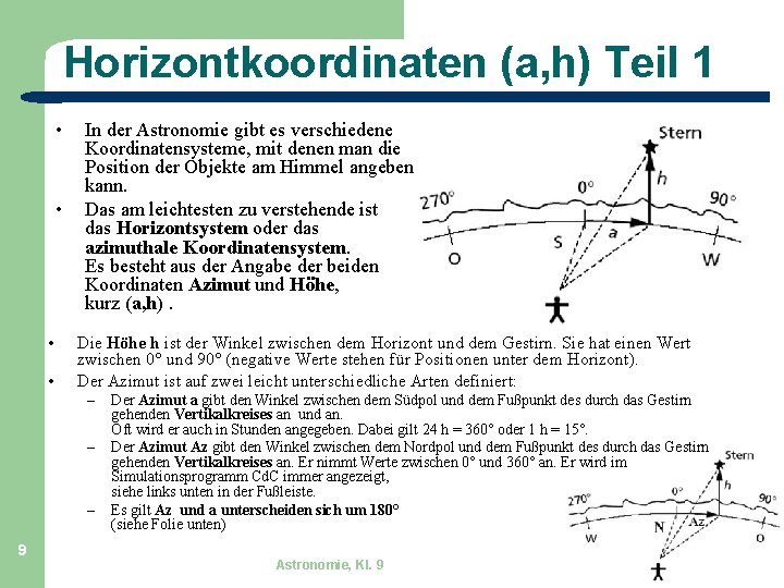 Horizontkoordinaten (a, h) Teil 1 • • In der Astronomie gibt es verschiedene Koordinatensysteme,