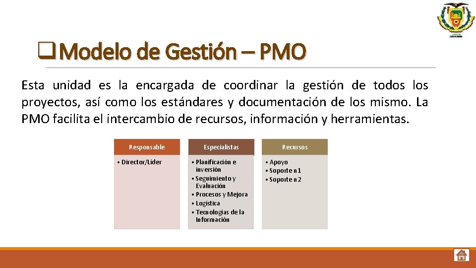 q Modelo de Gestión – PMO Esta unidad es la encargada de coordinar la