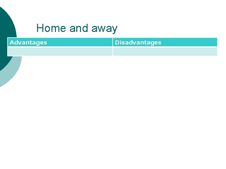 Home and away Advantages Disadvantages 