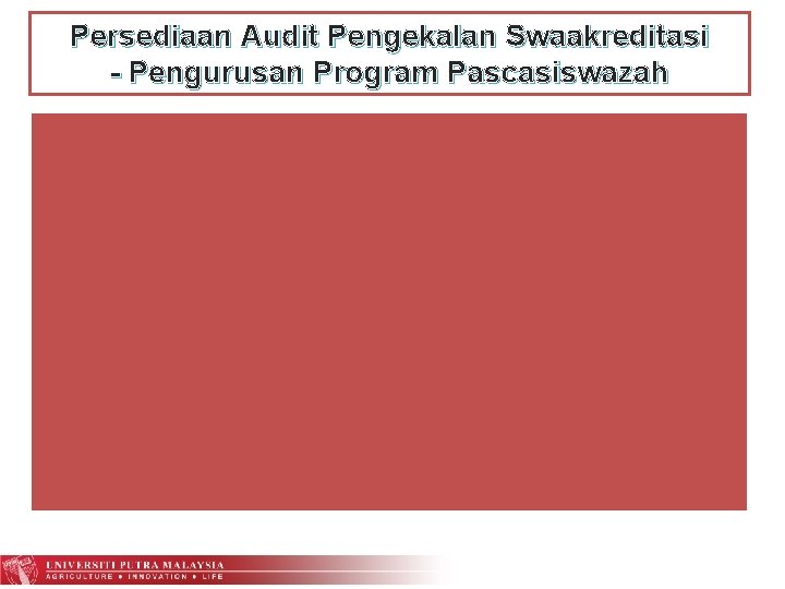 Persediaan Audit Pengekalan Swaakreditasi - Pengurusan Program Pascasiswazah 