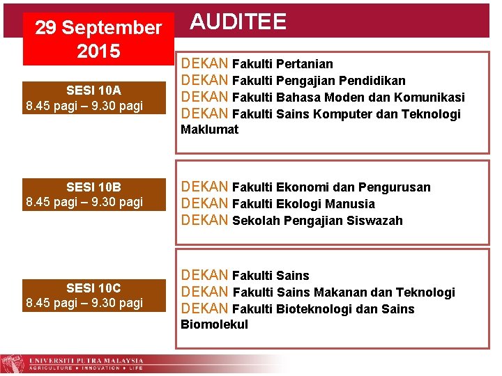 29 September 2015 SESI 10 A 8. 45 pagi – 9. 30 pagi AUDITEE