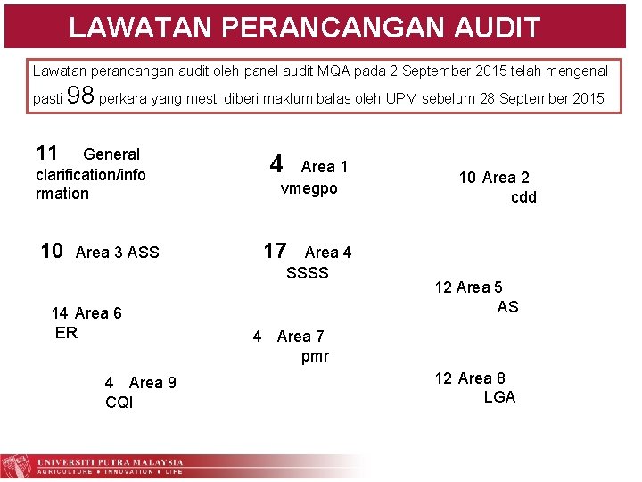LAWATAN PERANCANGAN AUDIT Lawatan perancangan audit oleh panel audit MQA pada 2 September 2015
