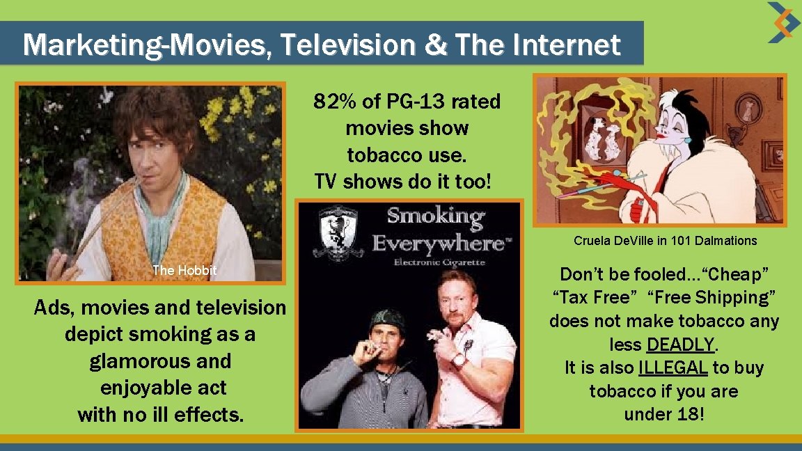 Marketing-Movies, Television & The Internet 82% of PG-13 rated movies show tobacco use. TV