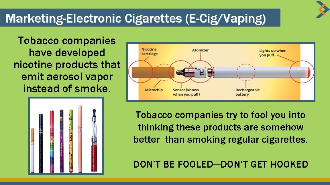 Marketing-Electronic Cigarettes (E-Cig/Vaping) Tobacco companies have developed nicotine products that emit aerosol vapor instead