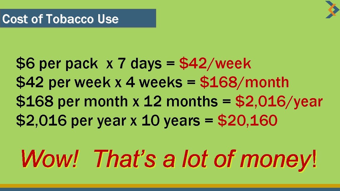 Cost of Tobacco Use $6 per pack x 7 days = $42/week $42 per