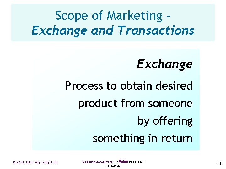 Scope of Marketing – Exchange and Transactions Exchange Process to obtain desired product from