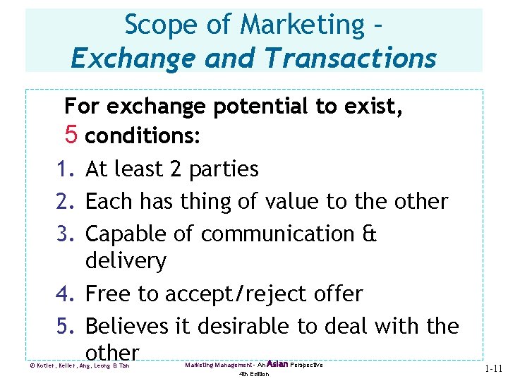 Scope of Marketing – Exchange and Transactions For exchange potential to exist, 5 conditions: