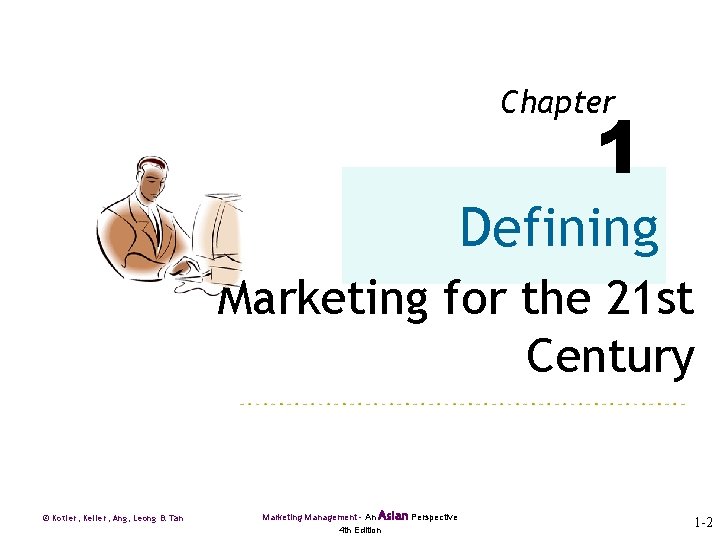 Chapter 1 Defining Marketing for the 21 st Century © Kotler, Keller, Ang, Leong