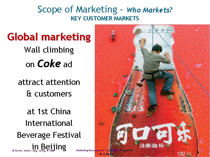 Scope of Marketing – Who Markets? KEY CUSTOMER MARKETS Global marketing Wall climbing on