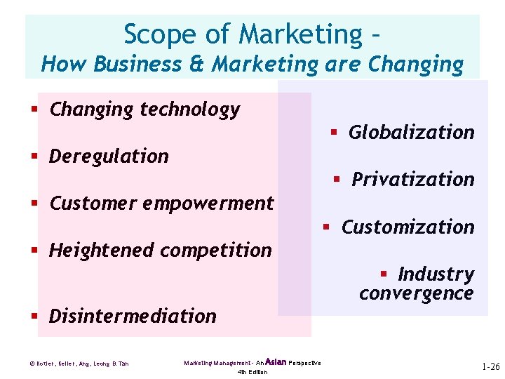 Scope of Marketing – How Business & Marketing are Changing § Changing technology §