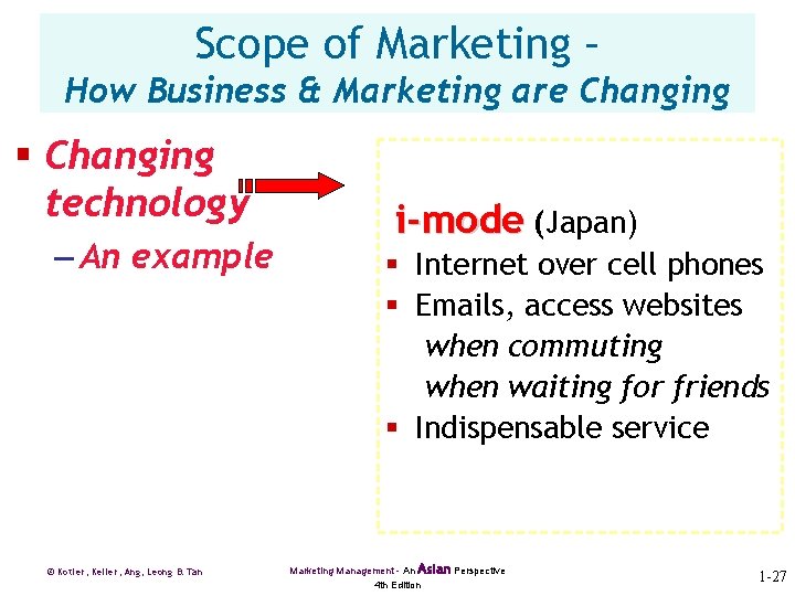 Scope of Marketing – How Business & Marketing are Changing § Changing technology –