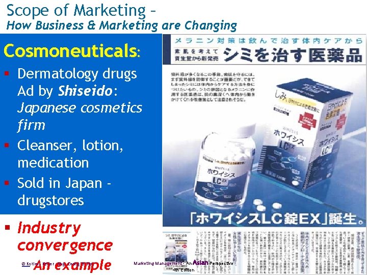 Scope of Marketing – How Business & Marketing are Changing Cosmoneuticals: § Dermatology drugs