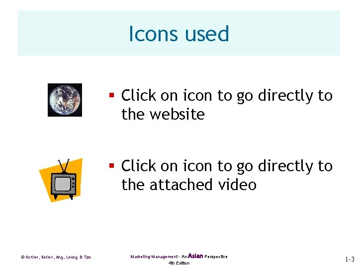 Icons used § Click on icon to go directly to the website § Click