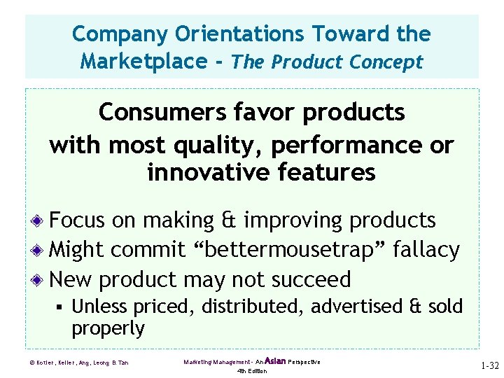 Company Orientations Toward the Marketplace - The Product Concept Consumers favor products with most
