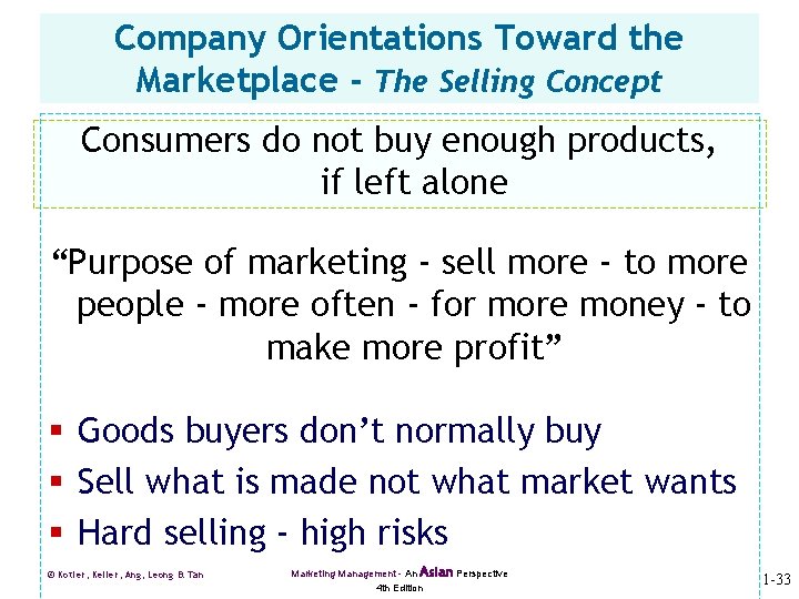 Company Orientations Toward the Marketplace - The Selling Concept Consumers do not buy enough