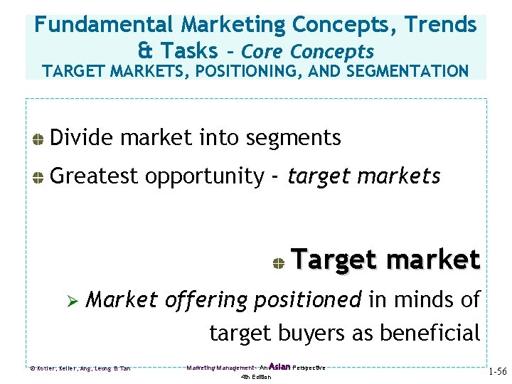 Fundamental Marketing Concepts, Trends & Tasks – Core Concepts TARGET MARKETS, POSITIONING, AND SEGMENTATION