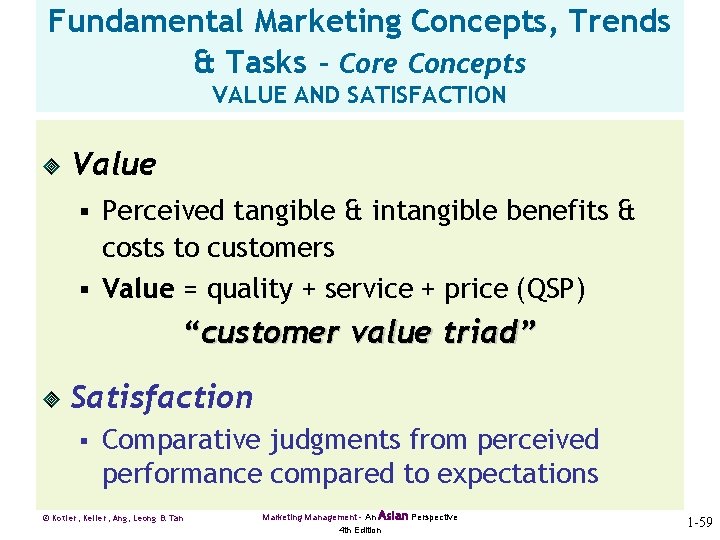 Fundamental Marketing Concepts, Trends & Tasks – Core Concepts VALUE AND SATISFACTION Value Perceived