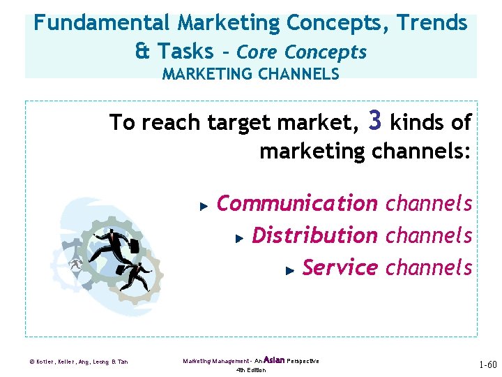 Fundamental Marketing Concepts, Trends & Tasks – Core Concepts MARKETING CHANNELS To reach target