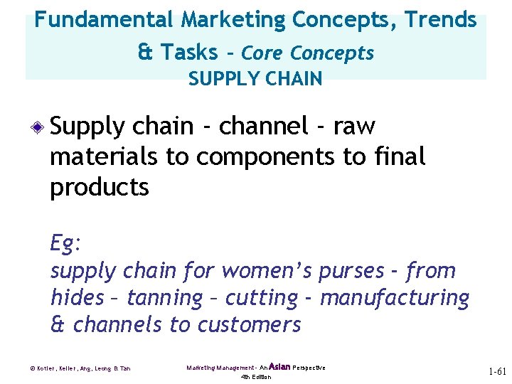Fundamental Marketing Concepts, Trends & Tasks – Core Concepts SUPPLY CHAIN Supply chain -