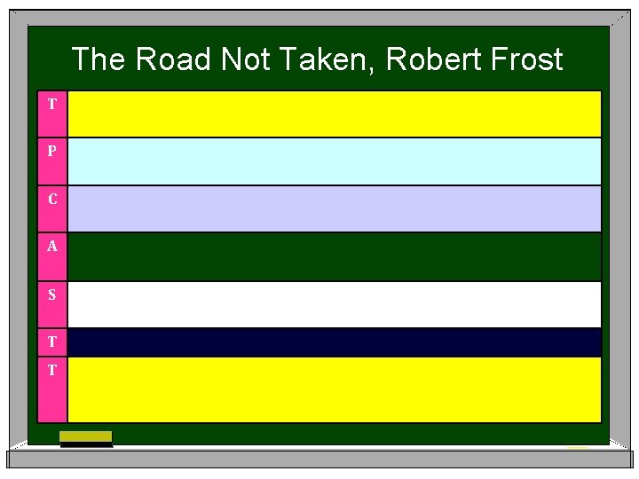 The Road Not Taken, Robert Frost T P C A S T T 