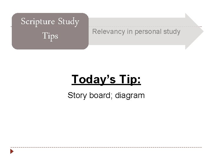 Scripture Study Tips Relevancy in personal study Today’s Tip: Story board; diagram 