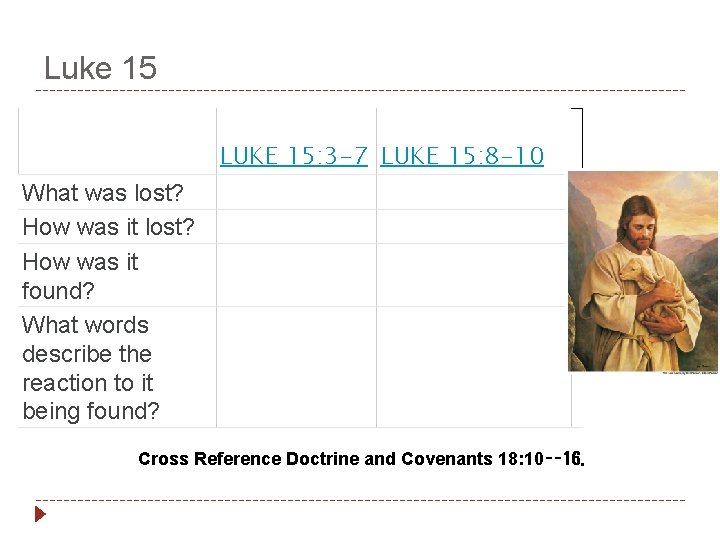 Luke 15 LUKE 15: 3 -7 LUKE 15: 8 -10 What was lost? How