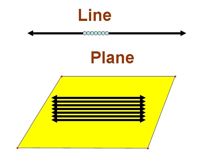 Line Plane 