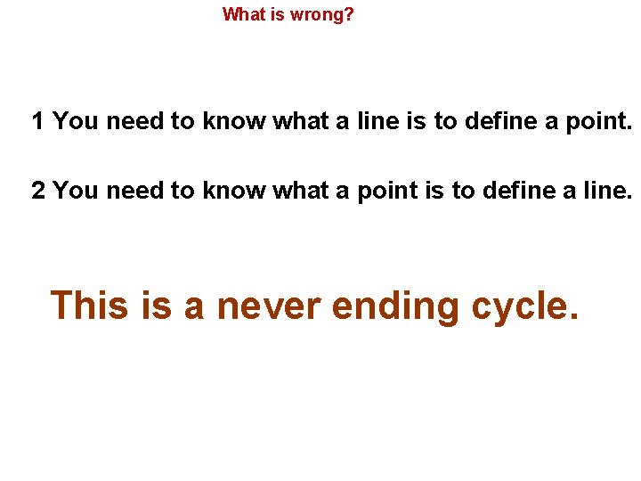 What is wrong? 1 You need to know what a line is to define