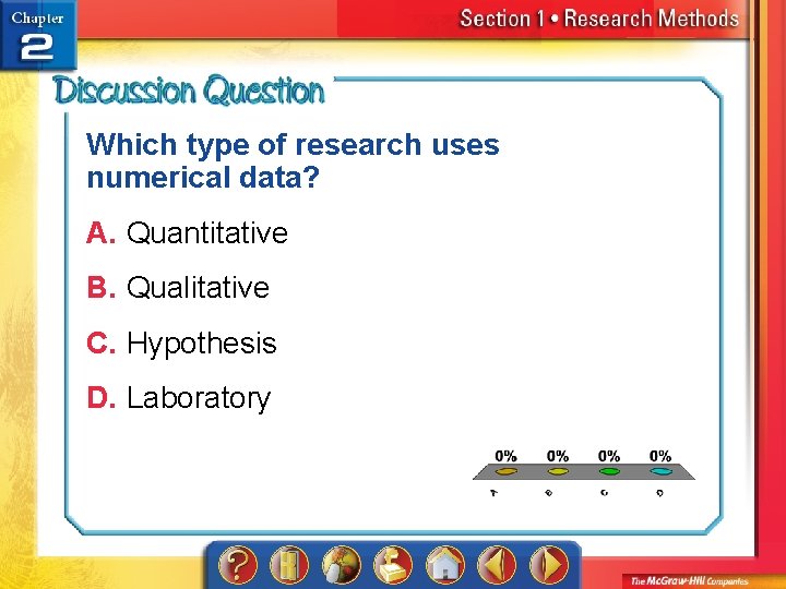 Which type of research uses numerical data? A. Quantitative B. Qualitative C. Hypothesis D.